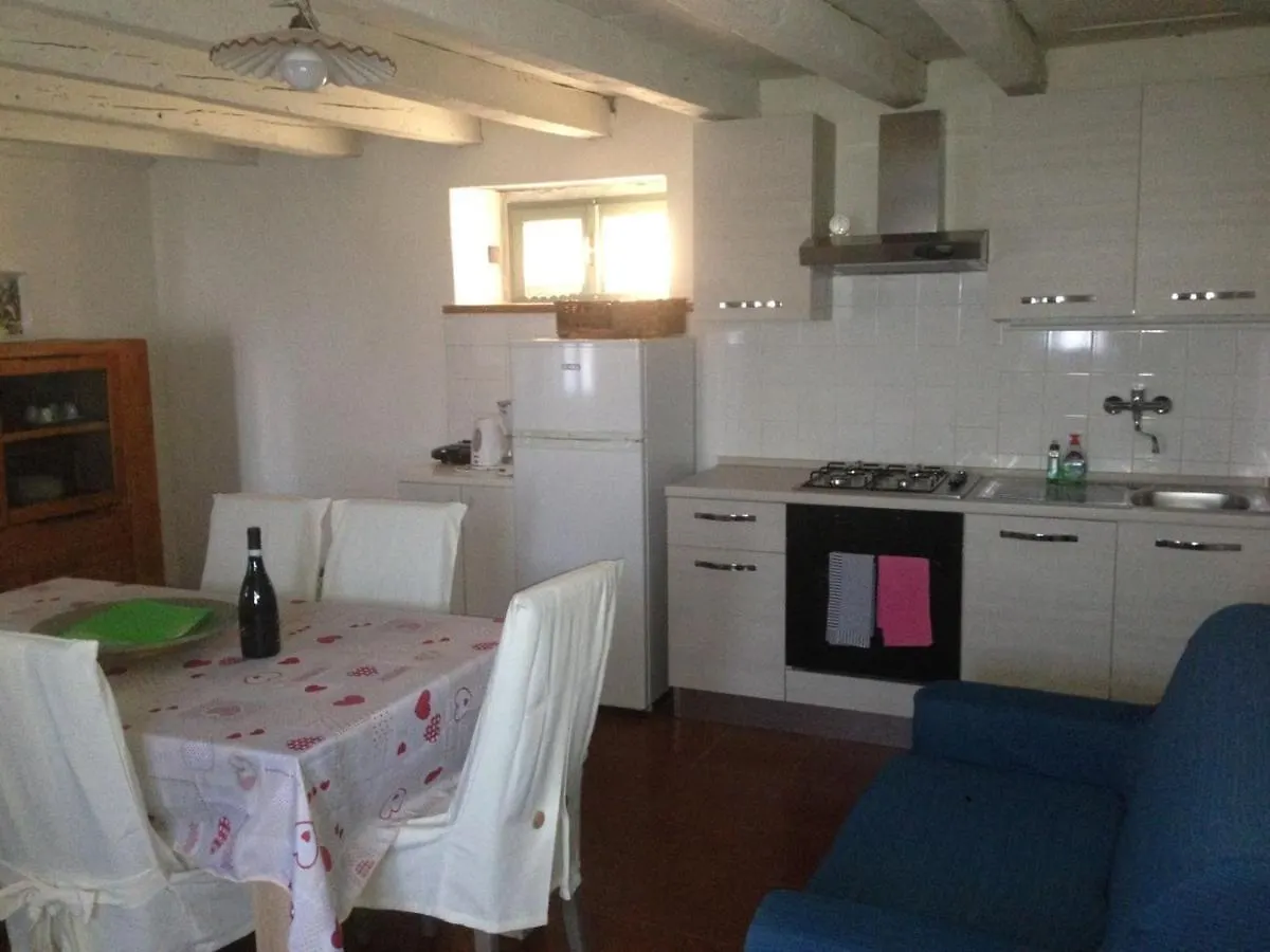 Farm stay Agriturismo Conte Brunello Salo
